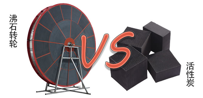 沸石轉輪和活性炭那個吸附VOCs更好？好在哪里？